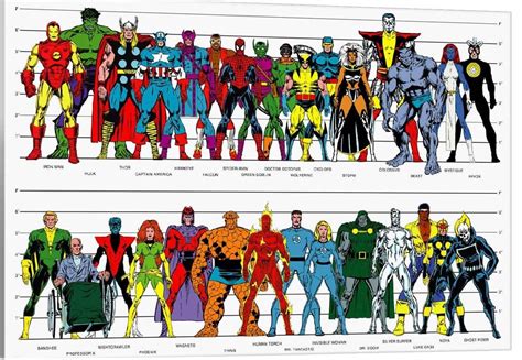 how tall is wolverine in comics? The height of the X-Men hero varies with each artist's interpretation